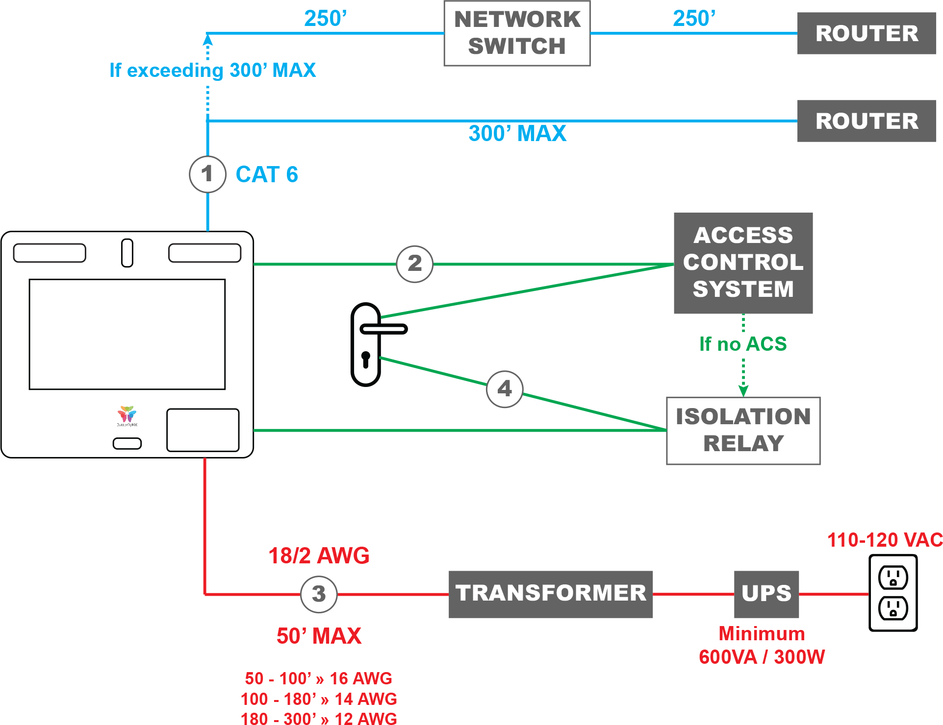 Intercom Wiring Diagram