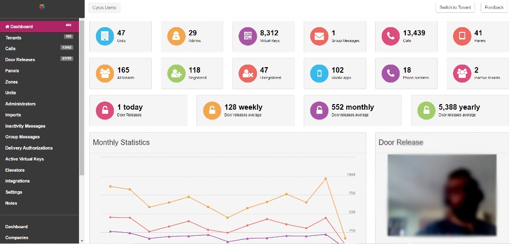 Butterflymx Property Management Dashboard Navigate Our Platform 5120