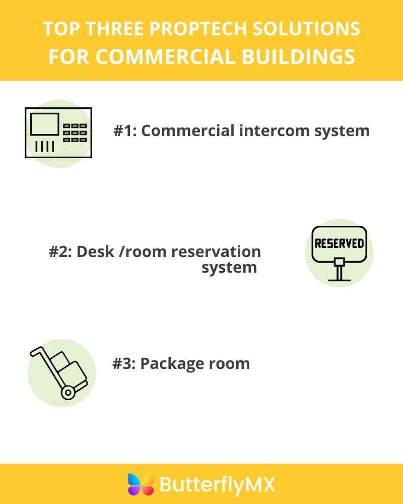 Top three proptech solutions for commercial buildings