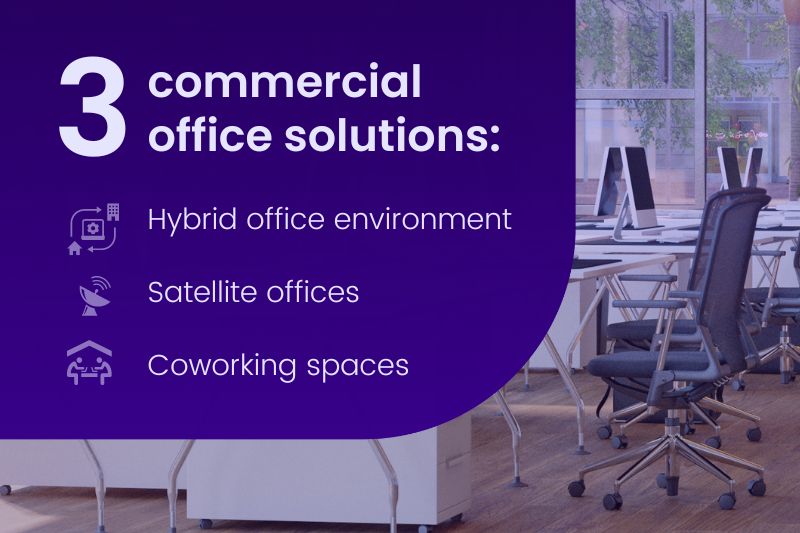 future of commercial offices