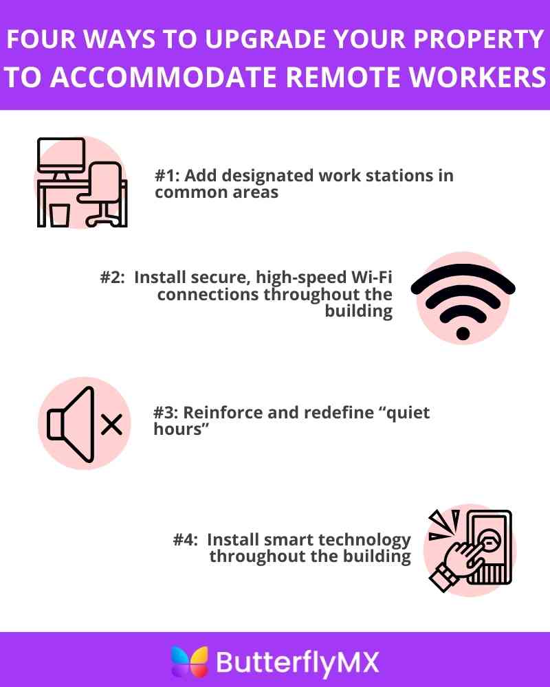 Tips for upgrading your property for remote workers