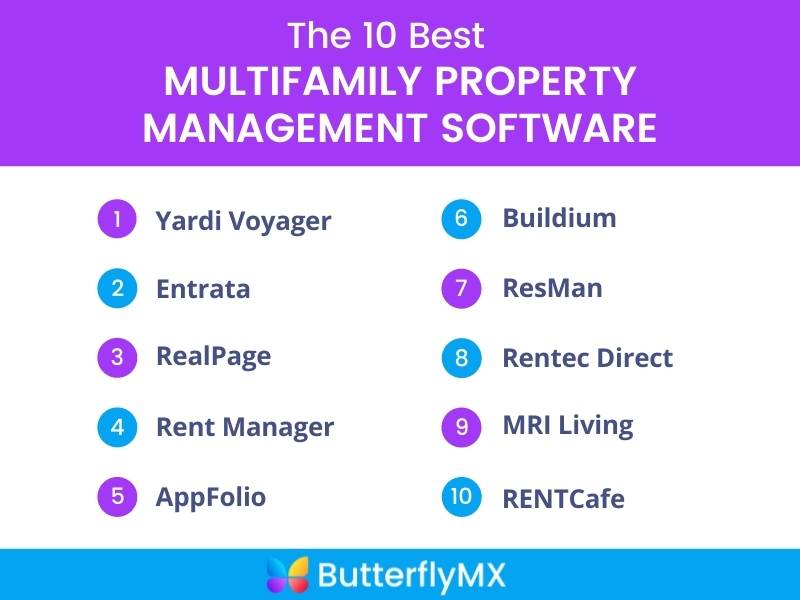 How to Start a Property Management Company the Right Way - Buildium