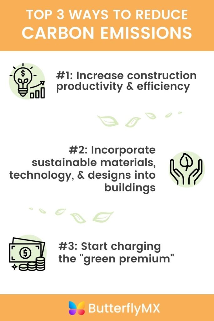 3 ways to reduce carbon emissions to reduce impact of climate change and real estate