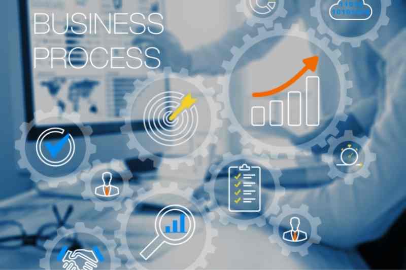 Business process management system is an example of office automation.