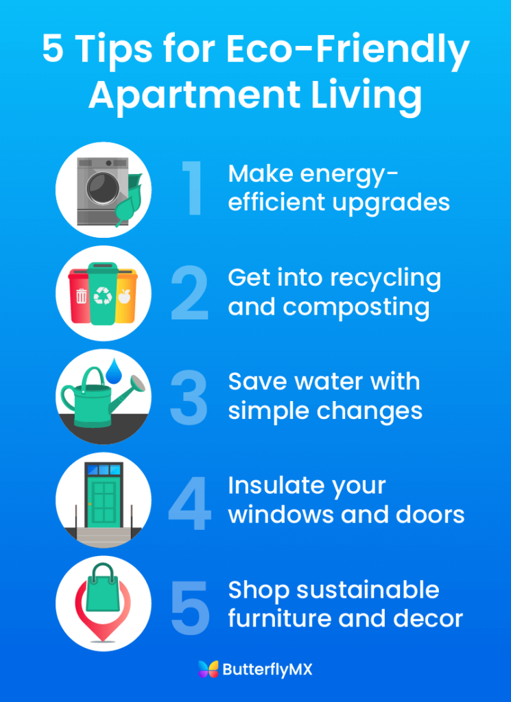 eco friendly apartment living infographic