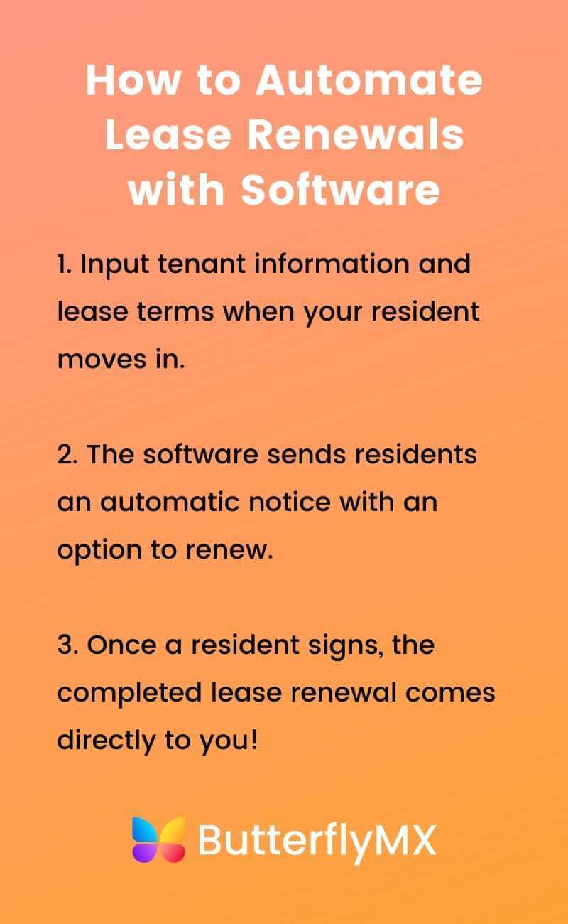 property management automation for lease renewals