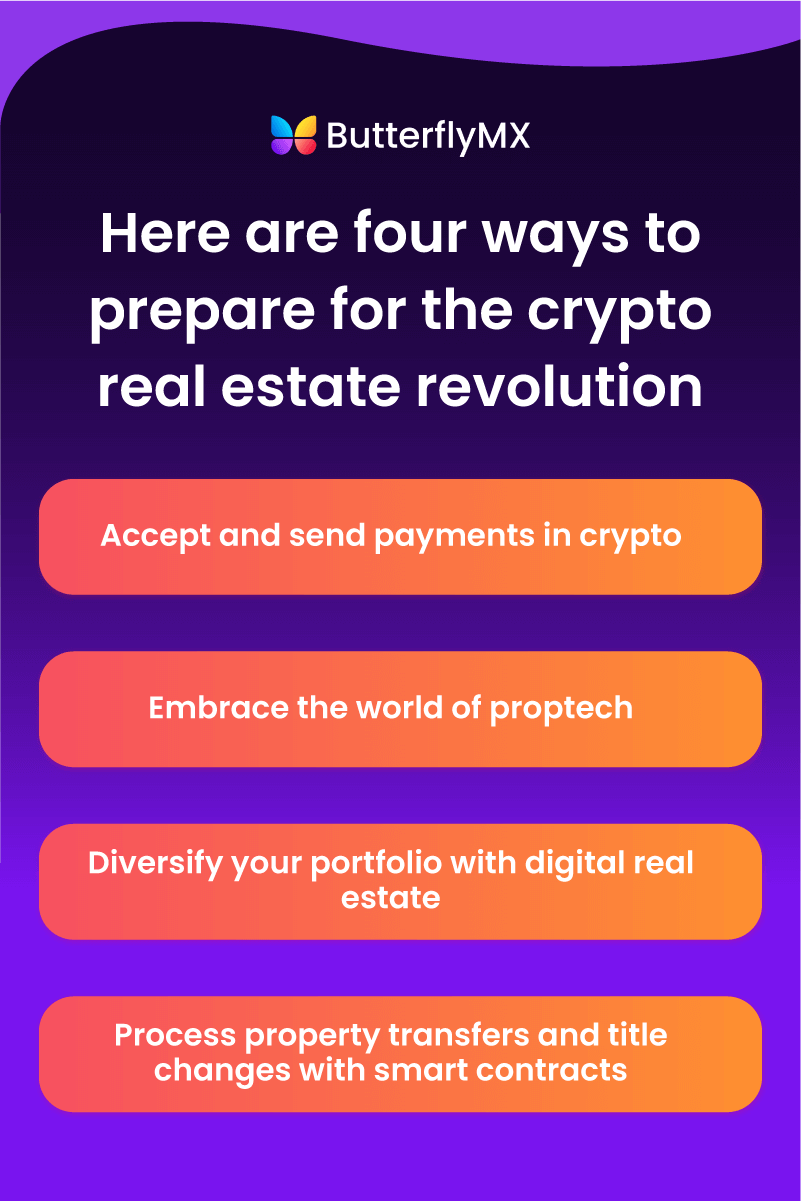 four ways to prepare for the crypto real estate transformation 