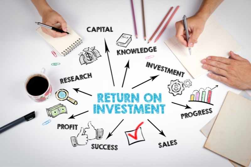 Real Estate Investment Roi