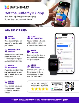 residents_butterflymx residents butterflymx