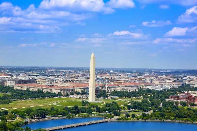 The 4 Types of Access Control in Washington DC
