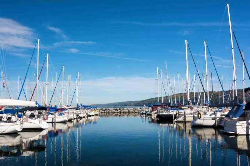 4 Best Marina Management Companies for Your Business