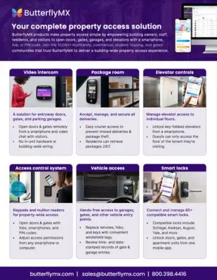 access-control-products Access control products fact sheet