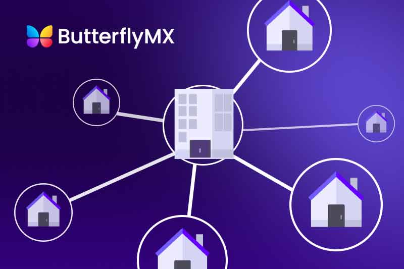 centralization in multifamily real estate can be done remotely thanks to ButterflyMX