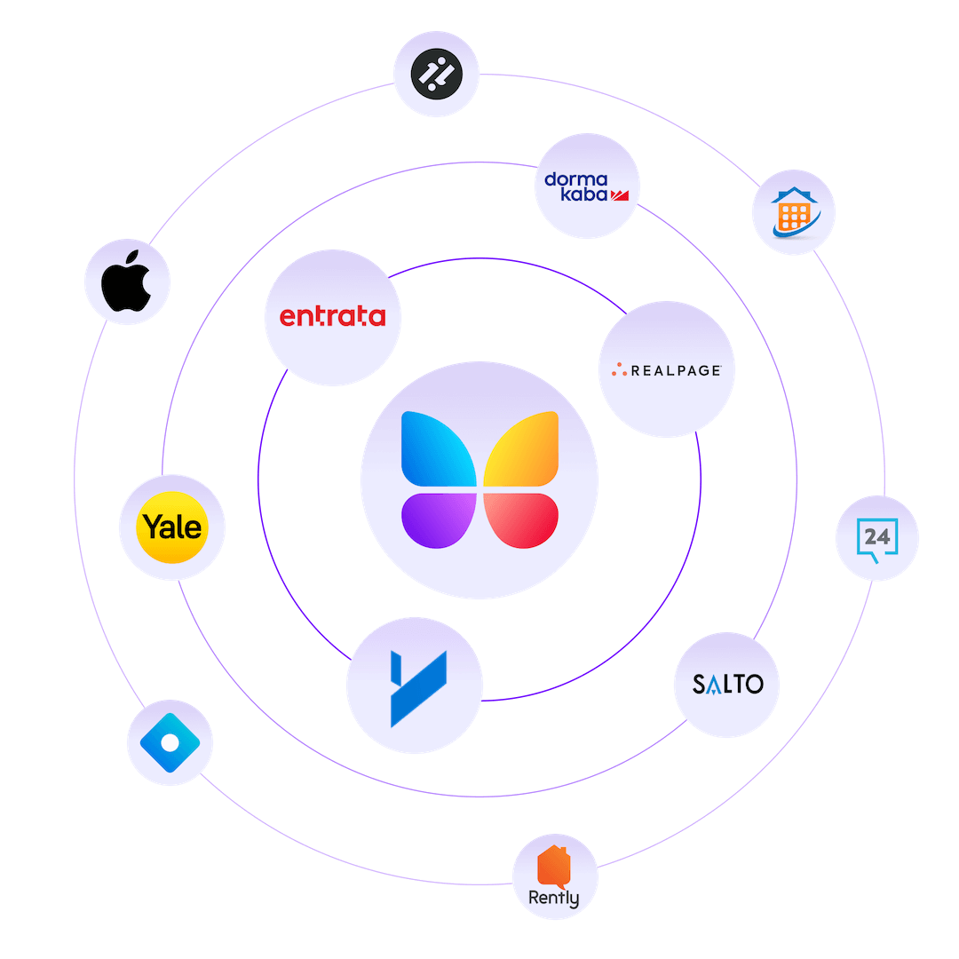 butterflymx integrations