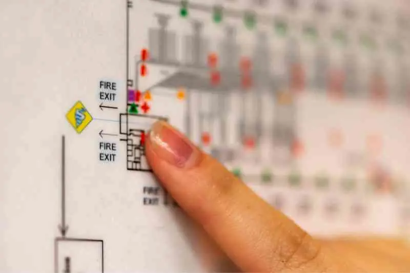 Creating a multifamily exit emergency plan.