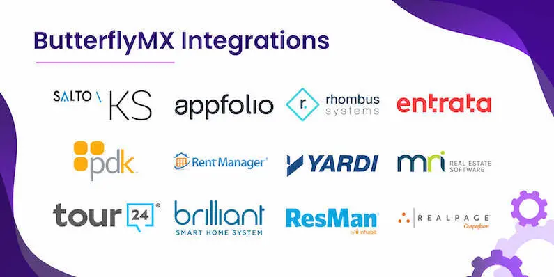butterflymx-integrations ButterflyMX integrations