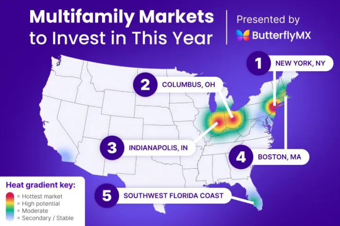 Multifamily markets to invest in this year.
