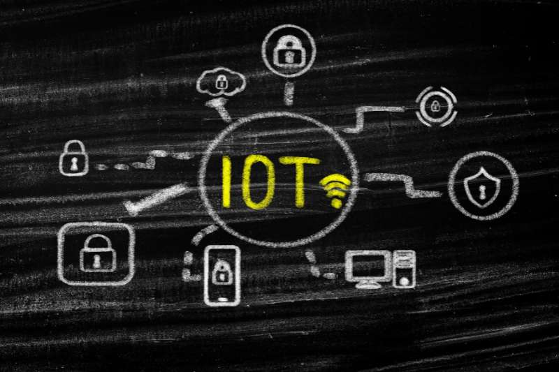 How IoT in Property Management Works & Best Uses Cases