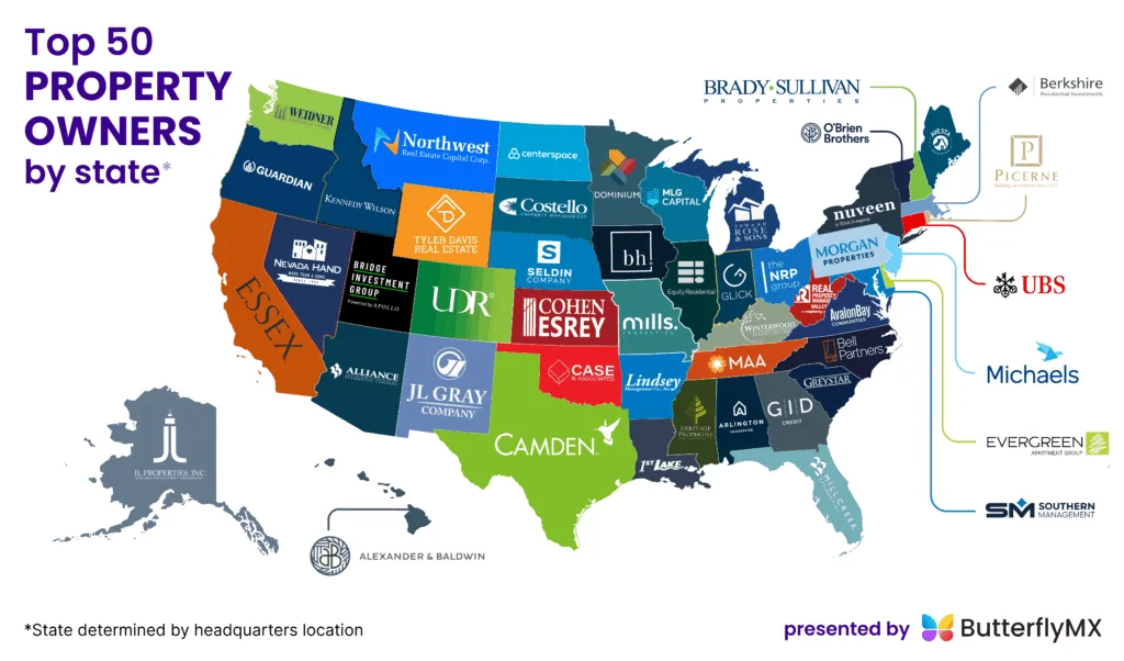 Discover ButterflyMX's list of the top 50 property owners in each state in 2025.