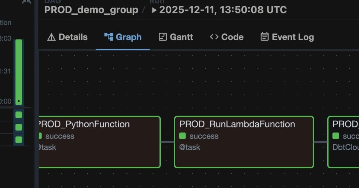 How We Run DEV and PROD in One AWS MWAA Instance