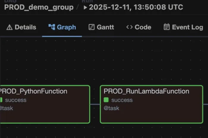 How We Run DEV and PROD featured image